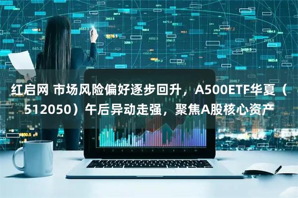 红启网 市场风险偏好逐步回升，A500ETF华夏（512050）午后异动走强，聚焦A股核心资产